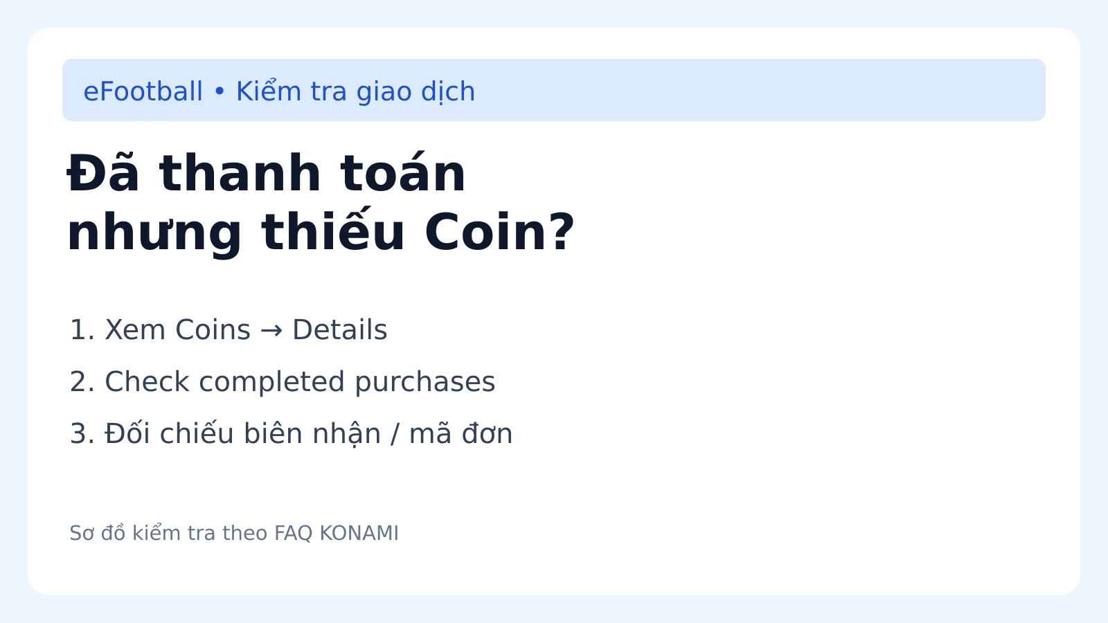 Đã thanh toán nhưng thiếu Coin? — sơ đồ hướng dẫn, không phải ảnh chụp ứng dụng